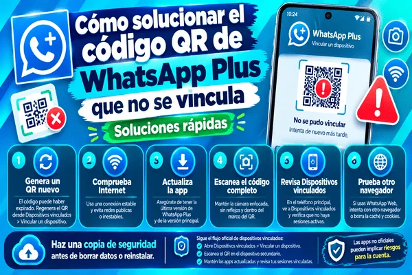 Kode QR WhatsApp Plus
